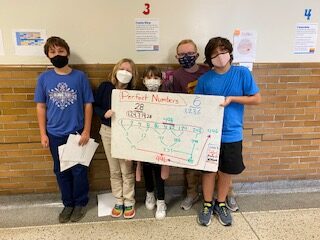 The Eight Effective Practices of Math Education - Riley Math Education